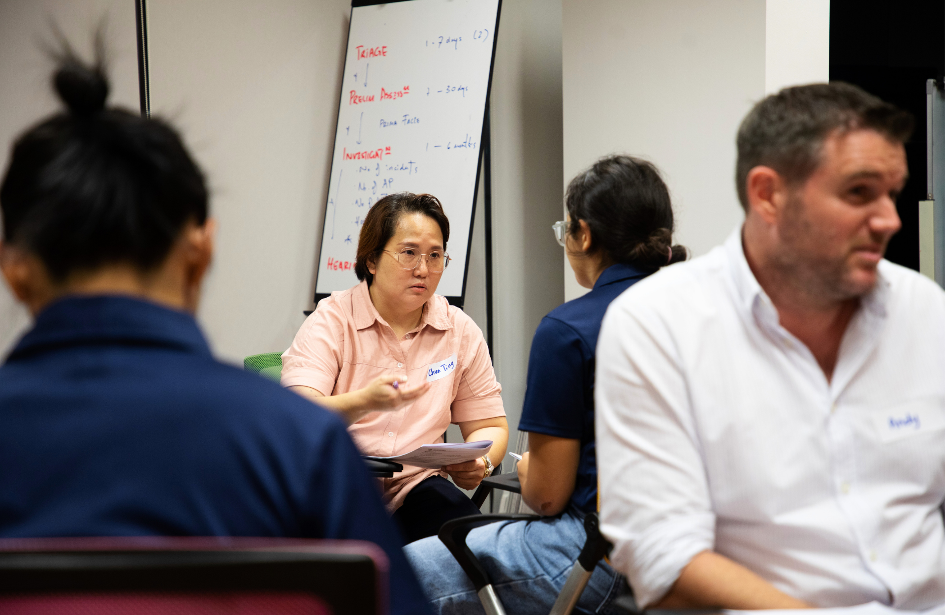 Three people sit and discuss near a whiteboard with the headings TRIAGE, INVESTIGATE, and RESOLVE written on it.